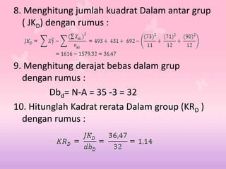 8. Menghitung jumlah kuadrat Dalam antar grup
( JKD) dengan rumus :
9. Menghitung derajat bebas dalam grup
dengan rumus :
Dbd= N-A = 35 -3 = 32
10. Hitunglah Kadrat rerata Dalam group (KRD )
dengan rumus :
 