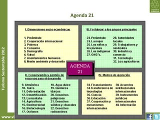 Agenda 21
Turismo Sustentable 2012




     www.vicenteferreyra.net
 