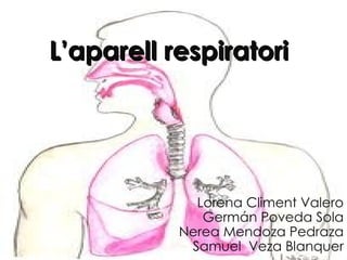 L’aparell respiratori




             Lorena Climent Valero
              Germán Poveda Sola
           Nerea Mendoza Pedraza
            Samuel Veza Blanquer
 