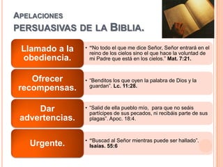 APELACIONES
PERSUASIVAS DE LA          BIBLIA.
 Llamado a la    • “No todo el que me dice Señor, Señor entrará en el
                   reino de los cielos sino el que hace la voluntad de
 obediencia.       mi Padre que está en los cielos.” Mat. 7:21.



    Ofrecer      • “Benditos los que oyen la palabra de Dios y la
                   guardan”. Lc. 11:28.
 recompensas.

     Dar         • “Salid de ella pueblo mío, para que no seáis
                   partícipes de sus pecados, ni recibáis parte de sus
 advertencias.     plagas”. Apoc. 18:4.



                 • “Buscad al Señor mientras puede ser hallado”.
   Urgente.        Isaías. 55:6
 