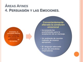 ÁREAS AFINES
4. PERSUASIÓN Y LAS EMOCIONES.


                         Convenientemente
                        alterada la condición
                              emocional
                       • Incrementa las
    Aristóteles, la      posibilidades para la
 persuasión efectiva     aceptación de un mensaje.
   es la habilidad
  para activar las
     pasiones y        • Un ambiente de reunión
  sentimientos de
     los oyentes.        rodeado de música
                         apropiada,

                       • El lenguaje adecuado
                       • El uso de anécdotas
                         inspiradoras
 
