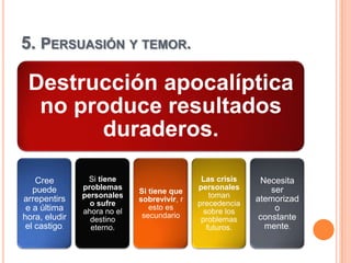 5. PERSUASIÓN Y TEMOR.

 Destrucción apocalíptica
  no produce resultados
        duraderos.

    Cree        Si tiene                      Las crisis    Necesita
   puede       problemas                     personales        ser
                             Si tiene que
arrepentirs    personales                        toman     atemorizad
                             sobrevivir, r
                 o sufre                     precedencia
 e a última                     esto es                         o
               ahora no el                     sobre los
hora, eludir                  secundario                    constante
                 destino                      problemas
 el castigo.     eterno.                        futuros.     mente.
 