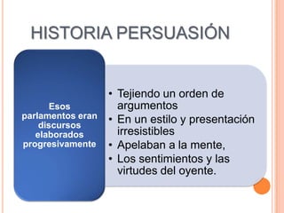 HISTORIA PERSUASIÓN


                   • Tejiendo un orden de
       Esos          argumentos
parlamentos eran   • En un estilo y presentación
    discursos
   elaborados        irresistibles
progresivamente    • Apelaban a la mente,
                   • Los sentimientos y las
                     virtudes del oyente.
 