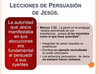 LECCIONES DE PERSUASIÓN
       DE JESÚS.
La autoridad
 que Jesús     • Marcos 1:22. La gente en la sinagoga
                 “estaba asombrada de sus
manifestaba      enseñanzas, porque él les enseñaba
   en sus        como el que tiene autoridad”.
alocuciones     • Integridad de Jesús respalda su
     era          enseñanza
fundamental     • Escribas su ejemplo neutralizaba
                  su poder persuasivo
al persuadir    • Los esfuerzos persuasivos de Jesús
    a sus         no siempre fueron exitosos.
  oyentes.
 