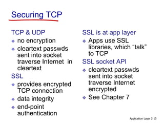 Securing TCP
TCP & UDP
 no encryption
 cleartext passwds
sent into socket
traverse Internet in
cleartext
SSL
 provides encrypted
TCP connection
 data integrity
 end-point
authentication
SSL is at app layer
 Apps use SSL
libraries, which “talk”
to TCP
SSL socket API
 cleartext passwds
sent into socket
traverse Internet
encrypted
 See Chapter 7
Application Layer 2-15
 