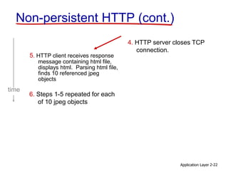 Application Layer 2-22
Non-persistent HTTP (cont.)
5. HTTP client receives response
message containing html file,
displays html. Parsing html file,
finds 10 referenced jpeg
objects
6. Steps 1-5 repeated for each
of 10 jpeg objects
4. HTTP server closes TCP
connection.
time
 