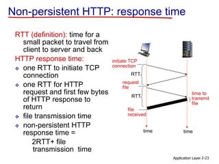 Application Layer 2-23
Non-persistent HTTP: response time
RTT (definition): time for a
small packet to travel from
client to server and back
HTTP response time:
 one RTT to initiate TCP
connection
 one RTT for HTTP
request and first few bytes
of HTTP response to
return
 file transmission time
 non-persistent HTTP
response time =
2RTT+ file
transmission time
time to
transmit
file
initiate TCP
connection
RTT
request
file
RTT
file
received
time time
 