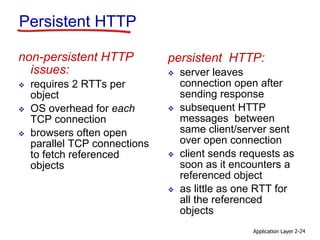Application Layer 2-24
Persistent HTTP
non-persistent HTTP
issues:
 requires 2 RTTs per
object
 OS overhead for each
TCP connection
 browsers often open
parallel TCP connections
to fetch referenced
objects
persistent HTTP:
 server leaves
connection open after
sending response
 subsequent HTTP
messages between
same client/server sent
over open connection
 client sends requests as
soon as it encounters a
referenced object
 as little as one RTT for
all the referenced
objects
 