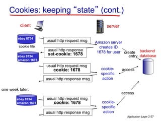 Application Layer 2-27
Cookies: keeping “state” (cont.)
client server
usual http response msg
usual http response msg
cookie file
one week later:
usual http request msg
cookie: 1678 cookie-
specific
action
access
ebay 8734
usual http request msg Amazon server
creates ID
1678 for user create
entry
usual http response
set-cookie: 1678ebay 8734
amazon 1678
usual http request msg
cookie: 1678 cookie-
specific
action
access
ebay 8734
amazon 1678
backend
database
 