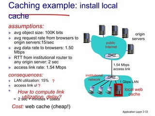 institutional
network
1 Gbps LAN
Application Layer 2-33
Caching example: install local
cache
origin
servers
1.54 Mbps
access link
local web
cache
assumptions:
 avg object size: 100K bits
 avg request rate from browsers to
origin servers:15/sec
 avg data rate to browsers: 1.50
Mbps
 RTT from institutional router to
any origin server: 2 sec
 access link rate: 1.54 Mbps
consequences:
 LAN utilization: 15%
 access link utilization = 100%
 total delay = Internet delay + access
delay + LAN delay
= 2 sec + minutes + usecs
?
?
How to compute link
utilization, delay?
Cost: web cache (cheap!)
public
Internet
 