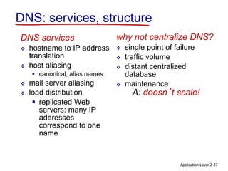 Application Layer 2-37
DNS: services, structure
why not centralize DNS?
 single point of failure
 traffic volume
 distant centralized
database
 maintenance
DNS services
 hostname to IP address
translation
 host aliasing
 canonical, alias names
 mail server aliasing
 load distribution
 replicated Web
servers: many IP
addresses
correspond to one
name
A: doesn’t scale!
 