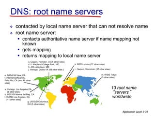 Application Layer 2-39
DNS: root name servers
 contacted by local name server that can not resolve name
 root name server:
 contacts authoritative name server if name mapping not
known
 gets mapping
 returns mapping to local name server
13 root name
“servers”
worldwide
a. Verisign, Los Angeles CA
(5 other sites)
b. USC-ISI Marina del Rey, CA
l. ICANN Los Angeles, CA
(41 other sites)
e. NASA Mt View, CA
f. Internet Software C.
Palo Alto, CA (and 48 other
sites)
i. Netnod, Stockholm (37 other sites)
k. RIPE London (17 other sites)
m. WIDE Tokyo
(5 other sites)
c. Cogent, Herndon, VA (5 other sites)
d. U Maryland College Park, MD
h. ARL Aberdeen, MD
j. Verisign, Dulles VA (69 other sites )
g. US DoD Columbus,
OH (5 other sites)
 