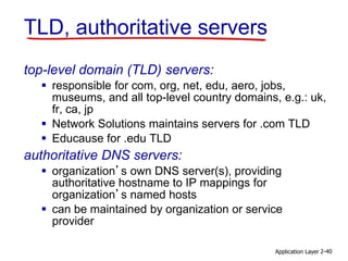 Application Layer 2-40
TLD, authoritative servers
top-level domain (TLD) servers:
 responsible for com, org, net, edu, aero, jobs,
museums, and all top-level country domains, e.g.: uk,
fr, ca, jp
 Network Solutions maintains servers for .com TLD
 Educause for .edu TLD
authoritative DNS servers:
 organization’s own DNS server(s), providing
authoritative hostname to IP mappings for
organization’s named hosts
 can be maintained by organization or service
provider
 