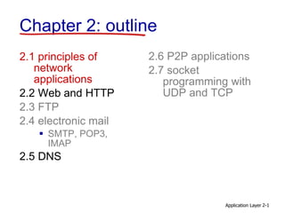 Application Layer 2-1
Chapter 2: outline
2.1 principles of
network
applications
2.2 Web and HTTP
2.3 FTP
2.4 electronic mail
 SMTP, POP3,
IMAP
2.5 DNS
2.6 P2P applications
2.7 socket
programming with
UDP and TCP
 
