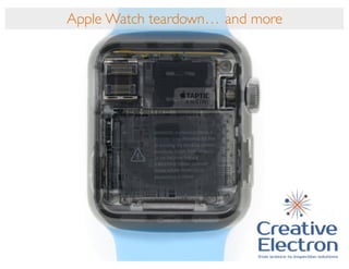 Apple Watch teardown… and more
 