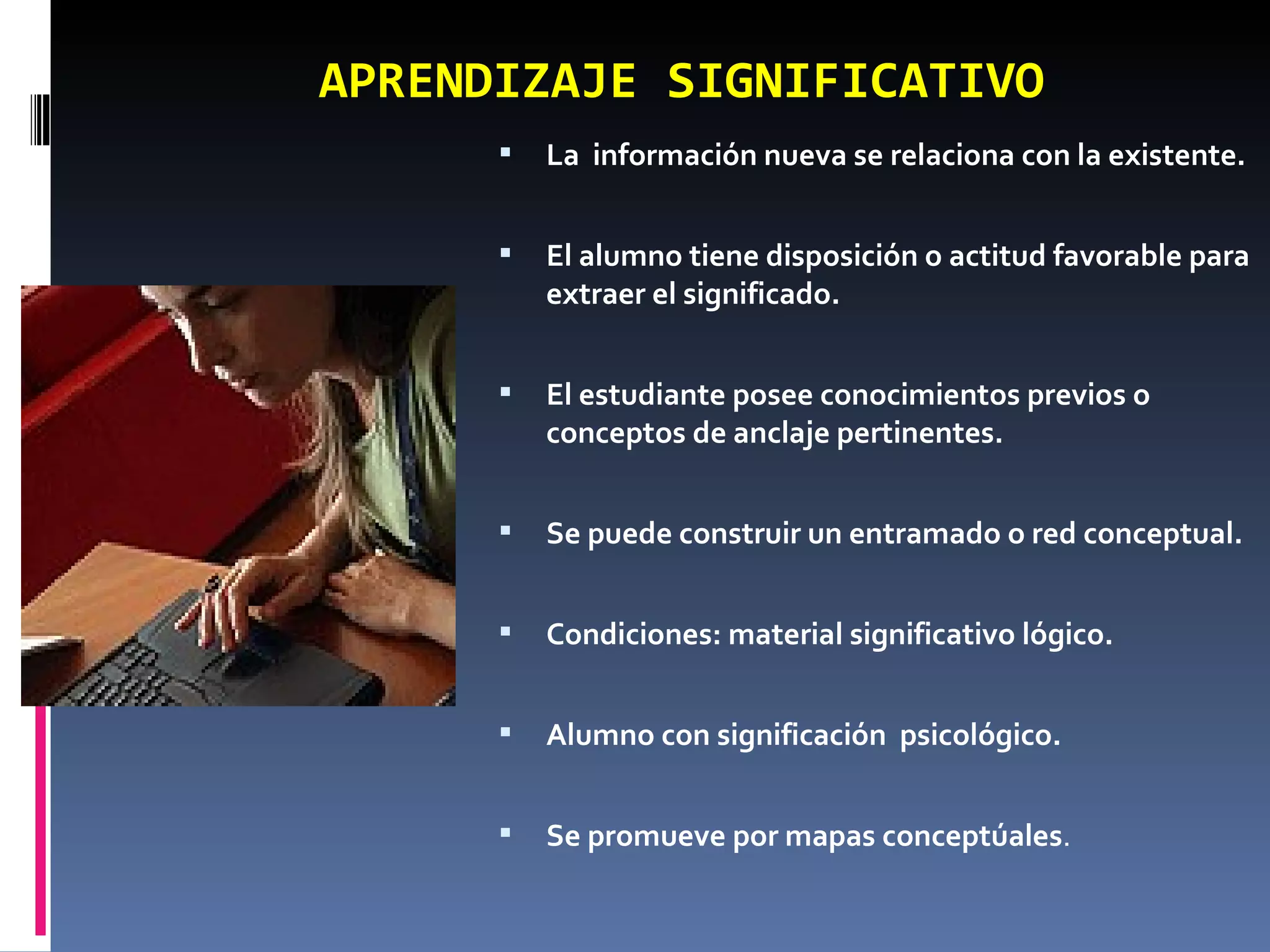 APRENDIZAJE SIGNIFICATIVO La  información nueva se relaciona con la existente. El alumno tiene disposición o actitud favorable para extraer el significado. El estudiante posee conocimientos previos o conceptos de anclaje pertinentes. Se puede construir un entramado o red conceptual. Condiciones: material significativo lógico. Alumno con significación  psicológico. Se promueve por mapas conceptúales . 