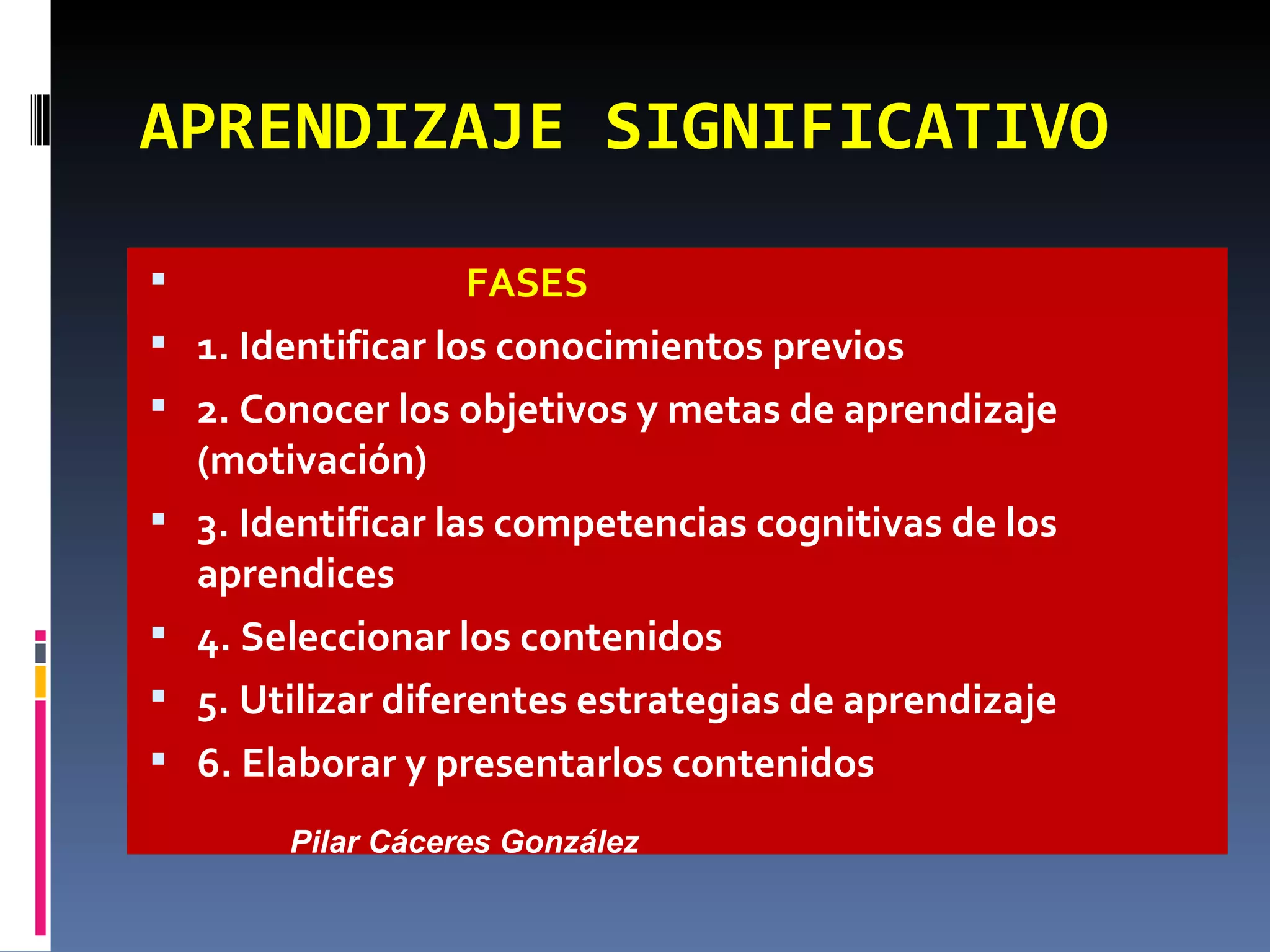 APRENDIZAJE SIGNIFICATIVO FASES 1. Identificar los conocimientos previos 2. Conocer los objetivos y metas de aprendizaje (motivación) 3. Identificar las competencias cognitivas de los aprendices 4. Seleccionar los contenidos 5. Utilizar diferentes estrategias de aprendizaje 6. Elaborar y presentarlos contenidos Pilar Cáceres González 