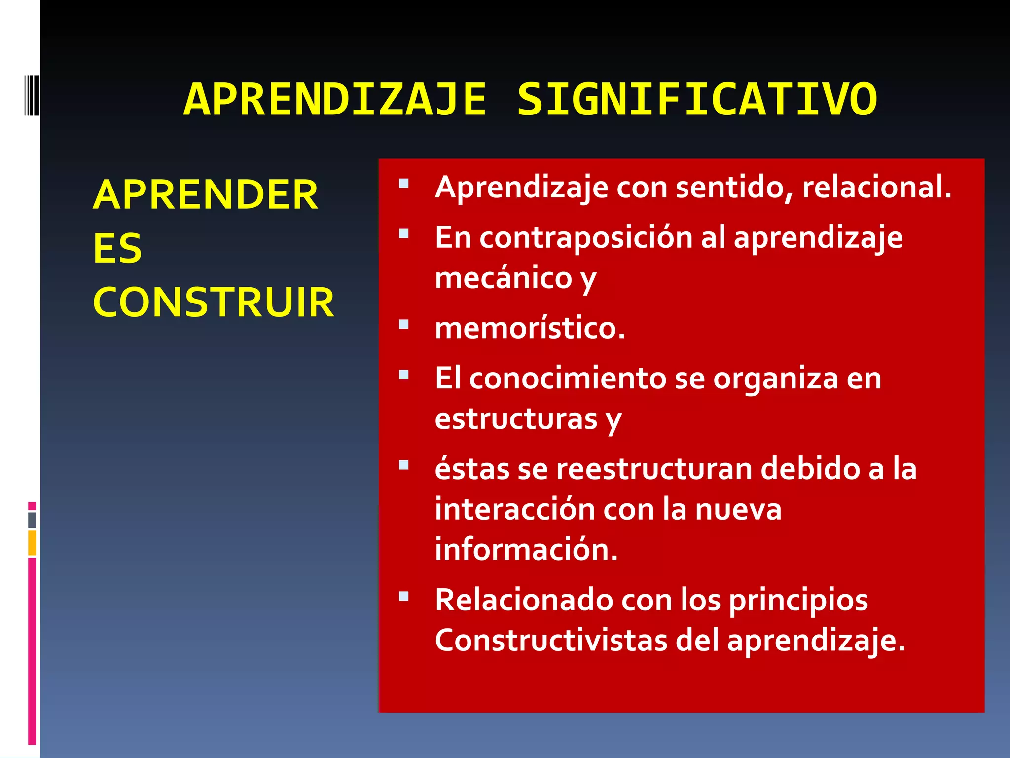 APRENDIZAJE SIGNIFICATIVO APRENDER ES CONSTRUIR Aprendizaje con sentido, relacional. En contraposición al aprendizaje mecánico y memorístico. El conocimiento se organiza en estructuras y éstas se reestructuran debido a la interacción con la nueva información. Relacionado con los principios  Constructivistas del aprendizaje. 