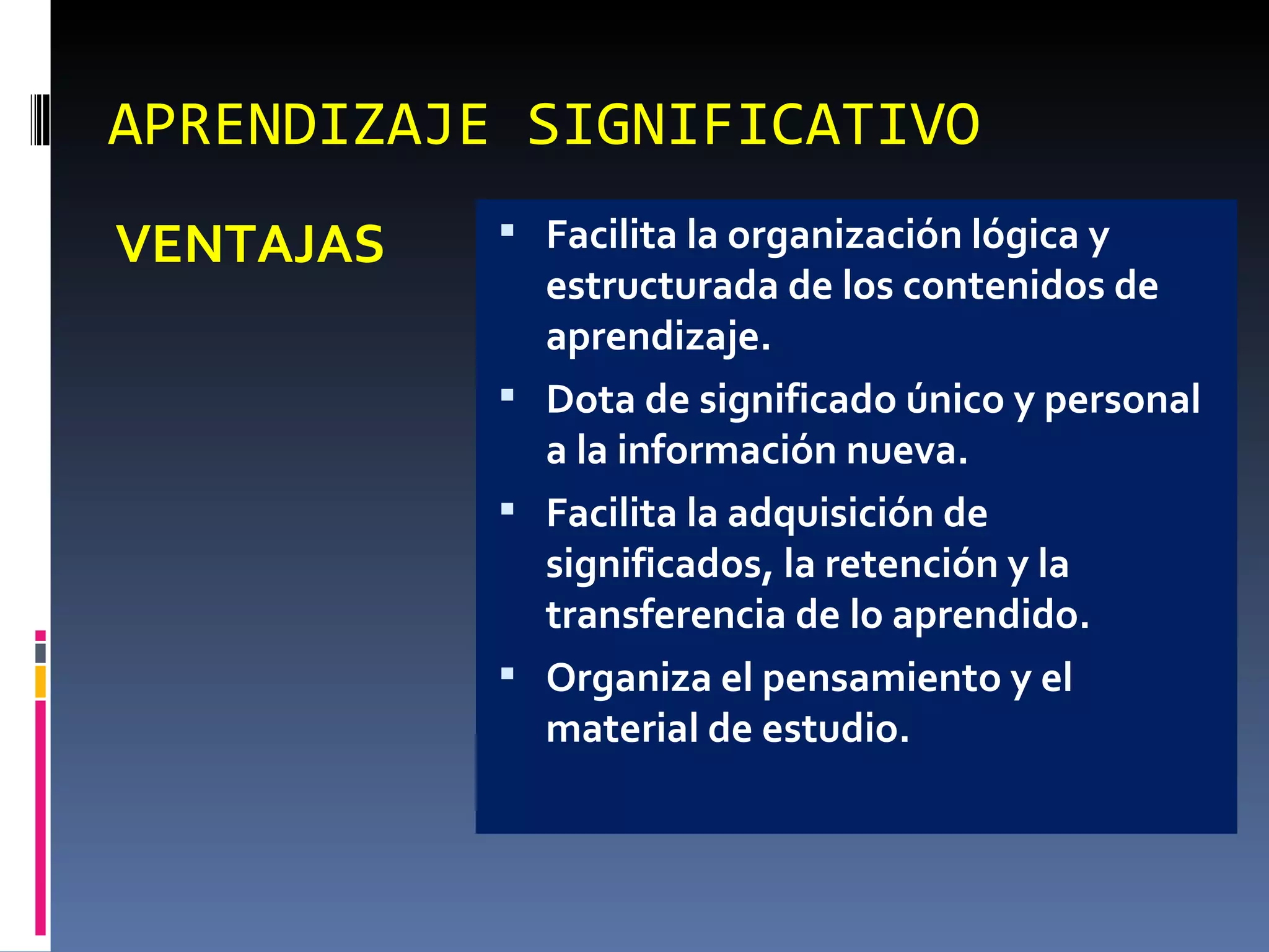 APRENDIZAJE SIGNIFICATIVO VENTAJAS Facilita la organización lógica y estructurada de los contenidos de aprendizaje. Dota de significado único y personal a la información nueva. Facilita la adquisición de significados, la retención y la transferencia de lo aprendido. Organiza el pensamiento y el material de estudio. 