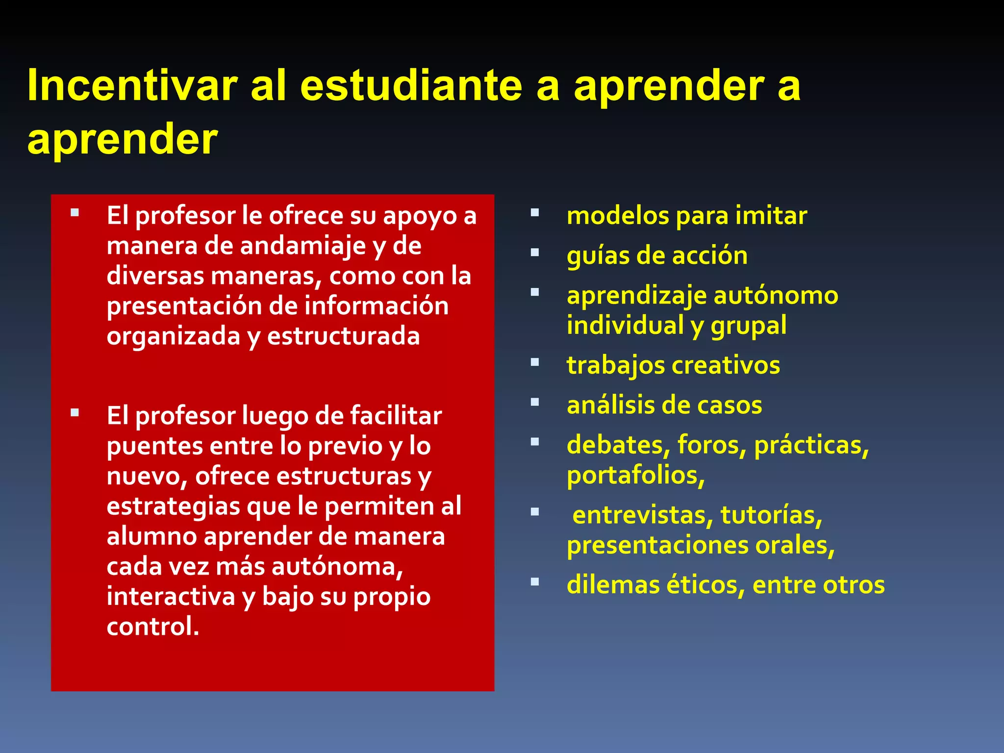Incentivar al estudiante a aprender a aprender El profesor le ofrece su apoyo a manera de andamiaje y de diversas maneras, como con la presentación de información organizada y estructurada El profesor luego de facilitar puentes entre lo previo y lo nuevo, ofrece estructuras y estrategias que le permiten al alumno aprender de manera cada vez más autónoma, interactiva y bajo su propio control. modelos para imitar guías de acción aprendizaje autónomo individual y grupal trabajos creativos análisis de casos debates, foros, prácticas, portafolios, entrevistas, tutorías, presentaciones orales, dilemas éticos, entre otros 
