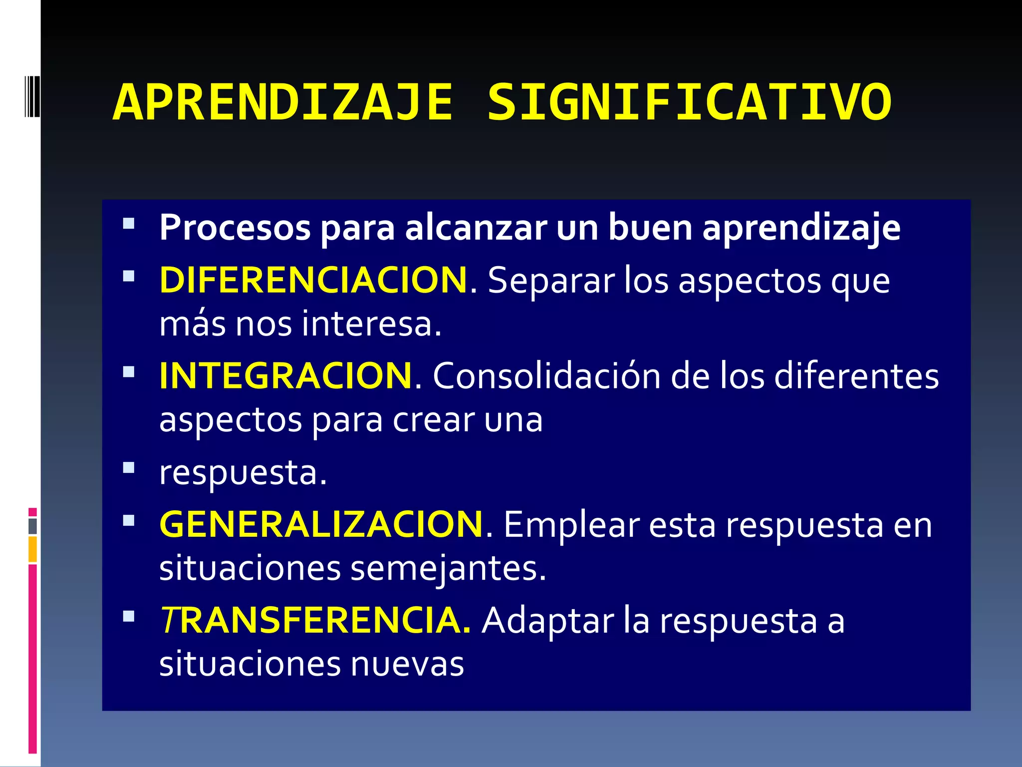 APRENDIZAJE SIGNIFICATIVO Procesos para alcanzar un buen aprendizaje DIFERENCIACION . Separar los aspectos que más nos interesa. INTEGRACION . Consolidación de los diferentes aspectos para crear una respuesta. GENERALIZACION . Emplear esta respuesta en situaciones semejantes. T RANSFERENCIA.  Adaptar la respuesta a situaciones nuevas 