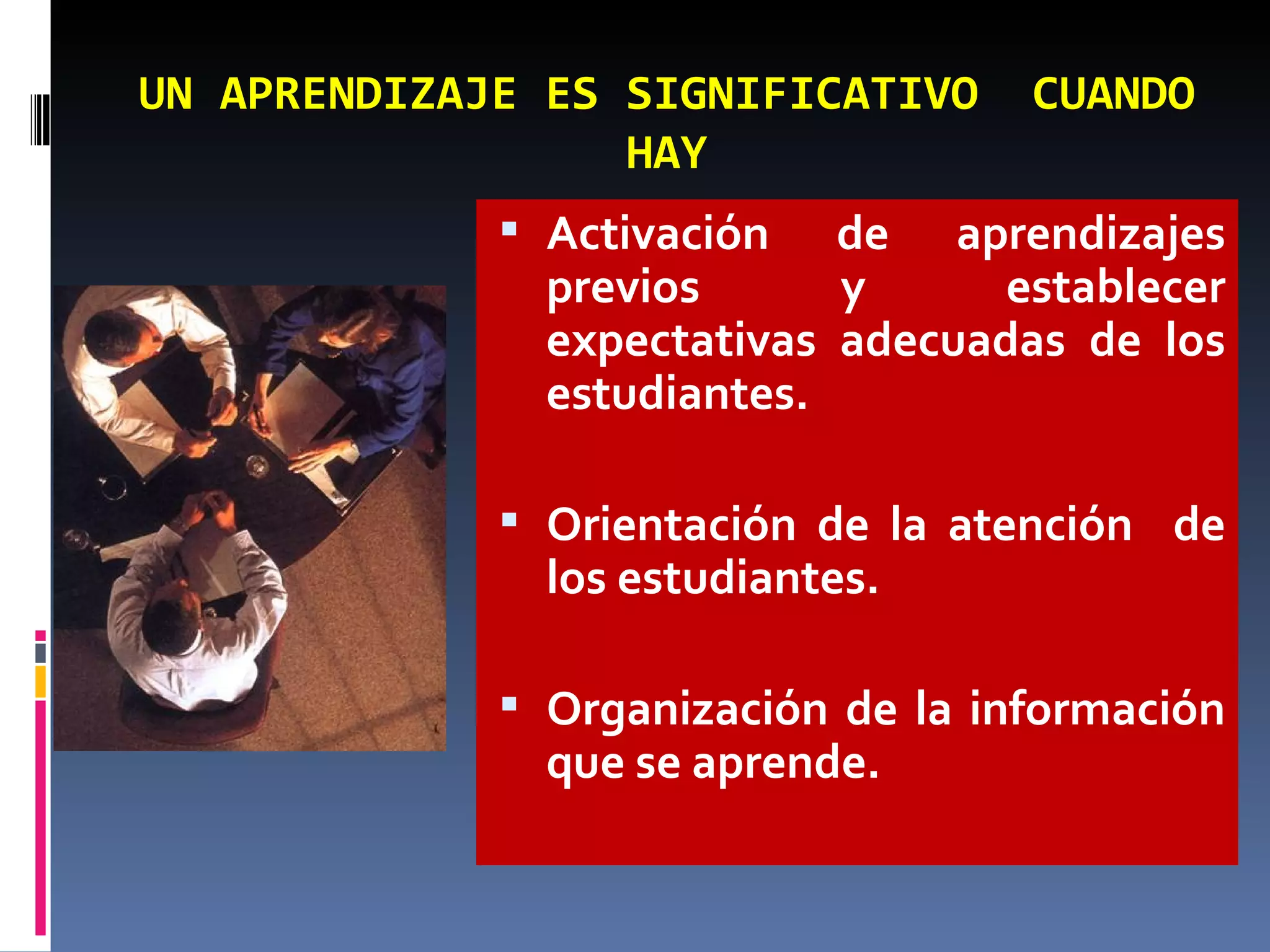 UN APRENDIZAJE ES SIGNIFICATIVO  CUANDO HAY Activación de aprendizajes previos y establecer expectativas adecuadas de los estudiantes. Orientación de la atención  de los estudiantes. Organización de la información que se aprende. 