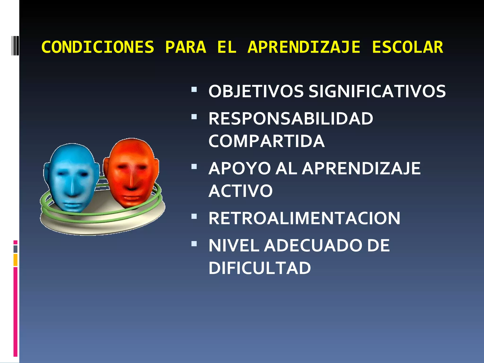 CONDICIONES PARA EL APRENDIZAJE ESCOLAR OBJETIVOS SIGNIFICATIVOS RESPONSABILIDAD COMPARTIDA APOYO AL APRENDIZAJE ACTIVO RETROALIMENTACION NIVEL ADECUADO DE DIFICULTAD 
