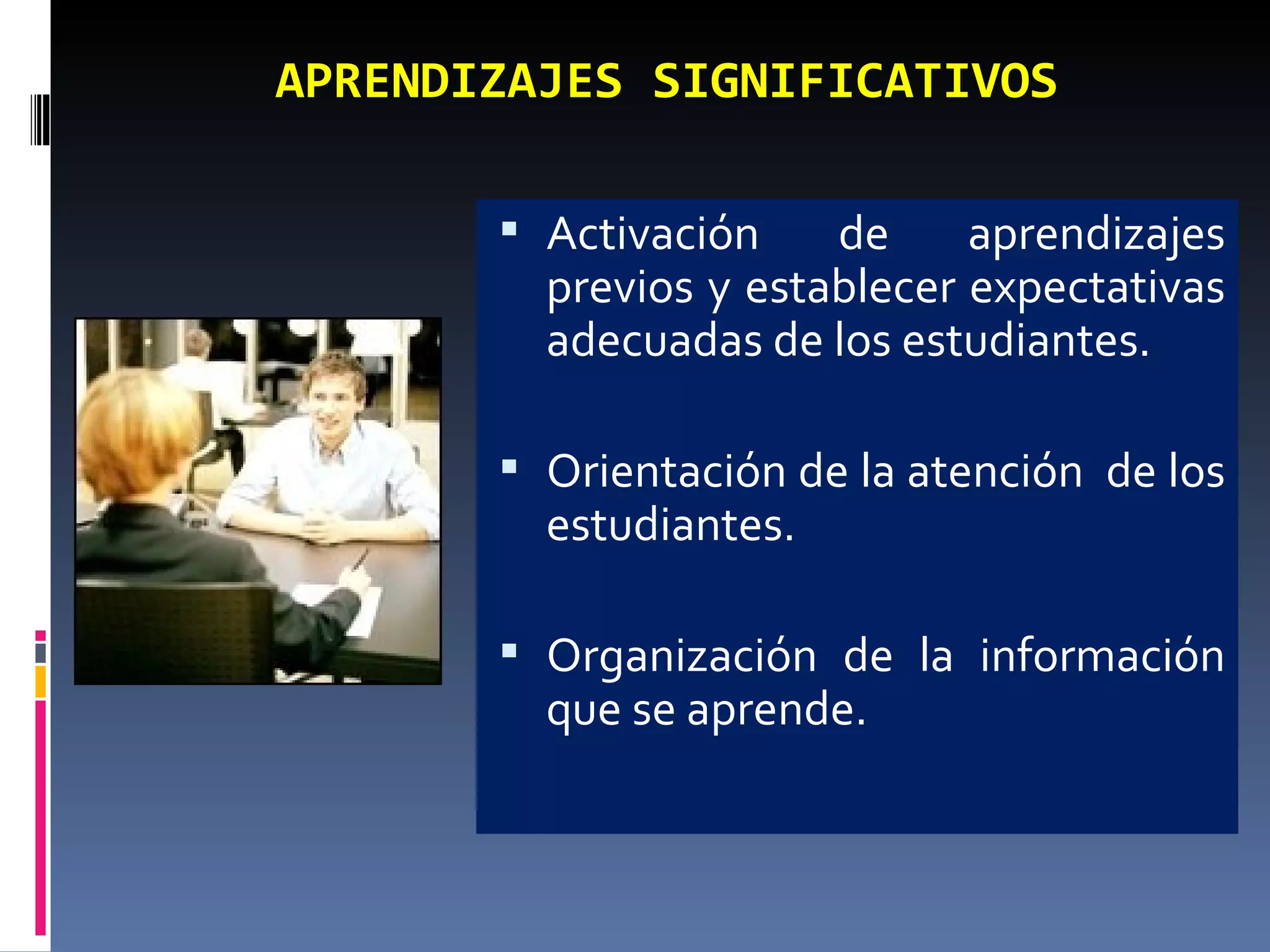 APRENDIZAJES SIGNIFICATIVOS Activación de aprendizajes previos y establecer expectativas adecuadas de los estudiantes. Orientación de la atención  de los estudiantes. Organización de la información que se aprende. 