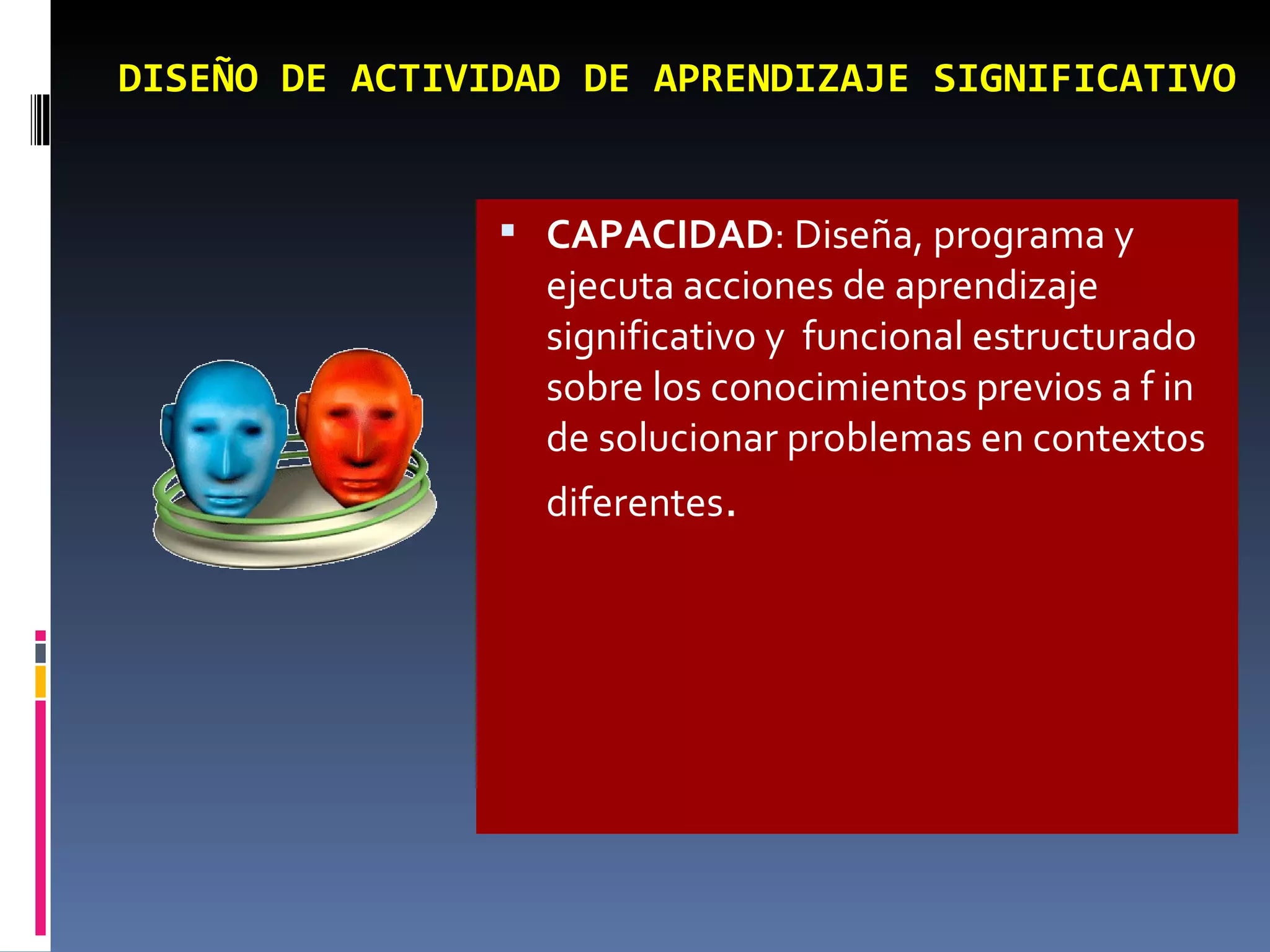 CAPACIDAD : Diseña, programa y ejecuta acciones de aprendizaje significativo y  funcional estructurado sobre los conocimientos previos a f in de solucionar problemas en contextos diferentes . DISEÑO DE ACTIVIDAD DE APRENDIZAJE SIGNIFICATIVO 