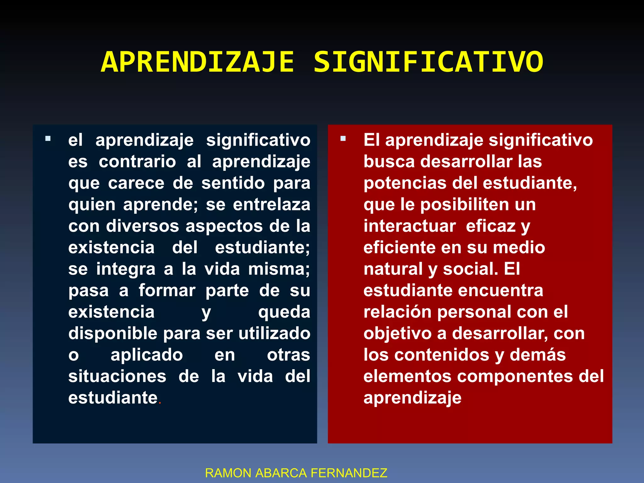 APRENDIZAJE SIGNIFICATIVO e l aprendizaje significativo es contrario al aprendizaje que carece de sentido para quien aprende; se entrelaza con diversos aspectos de la existencia del estudiante; se integra a la vida misma; pasa a formar parte de su existencia y queda disponible para ser utilizado o aplicado en otras situaciones de la vida del estudiante . El aprendizaje significativo busca desarrollar las potencias del estudiante, que le posibiliten un interactuar  eficaz y eficiente en su medio natural y social. El estudiante encuentra relación personal con el objetivo a desarrollar, con los contenidos y demás elementos componentes del aprendizaje RAMON ABARCA FERNANDEZ 
