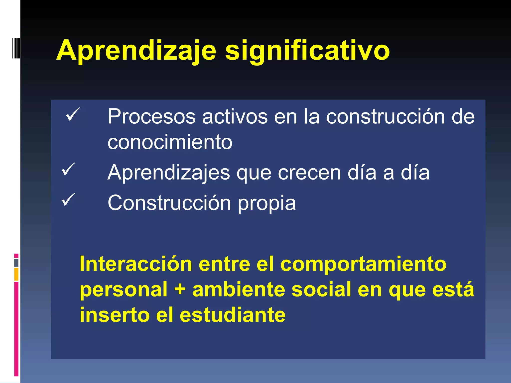 Aprendizaje significativo          Procesos activos en la construcción de  conocimiento Aprendizajes que crecen día a día Construcción propia   Interacción entre el comportamiento personal + ambiente social en que está inserto el estudiante 