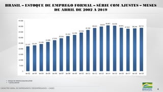 CADASTRO GERAL DE EMPREGADOS E DESEMPREGADOS – CAGED
BRASIL – ESTOQUE DE EMPREGO FORMAL – SÉRIE COM AJUSTES – MESES
DE ABRIL DE 2002 A 2019
4
• Estoque de referência dezembro/2018
• * acertos abril/19
 