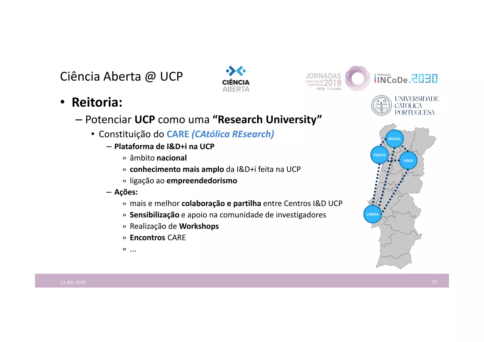 Ciência Aberta @ UCP
15
• Reitoria:
– Potenciar UCP como uma “Research University”
• Constituição do CARE (CAtólica REsearch)
– Plataforma de I&D+i na UCP
» âmbito nacional
» conhecimento mais amplo da I&D+i feita na UCP
» ligação ao empreendedorismo
– Ações:
» mais e melhor colaboração e partilha entre Centros I&D UCP
» Sensibilização e apoio na comunidade de investigadores
» Realização de Workshops
» Encontros CARE
» ...
13.Abr.2018
LISBOA
PORTO
VISEU
BRAGA
 