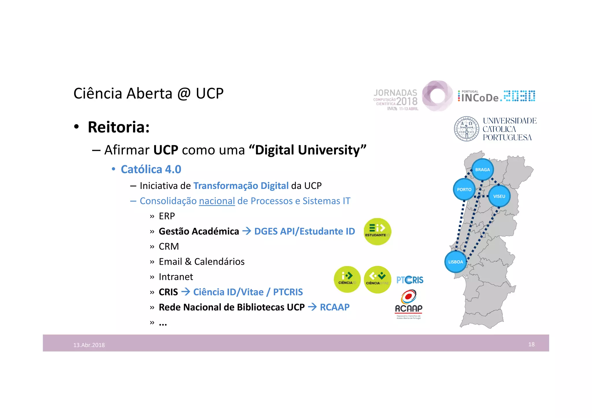 Ciência Aberta @ UCP
18
• Reitoria:
– Afirmar UCP como uma “Digital University”
• Católica 4.0
– Iniciativa de Transformação Digital da UCP
– Consolidação nacional de Processos e Sistemas IT
» ERP
» Gestão Académica  DGES API/Estudante ID
» CRM
» Email & Calendários
» Intranet
» CRIS  Ciência ID/Vitae / PTCRIS
» Rede Nacional de Bibliotecas UCP  RCAAP
» ...
13.Abr.2018
LISBOA
PORTO
VISEU
BRAGA
 