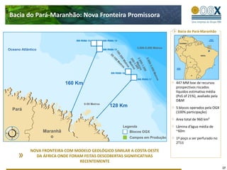 Bacia do Pará-Maranhão: Nova Fronteira Promissora

                                                                                      Bacia do Pará-Maranhão



                                                                3.000-5.000 Metros
Oceano Atlântico




                             160 Km                                                  447 MM boe de recursos
                                                                                     prospectivos riscados
                                                                                     líquidos estimativa média
                                                                                     (PoS of 21%), avaliado pela
                                                                                     D&M
                                      0-50 Metros
                                                    128 Km                           5 blocos operados pela OGX
  Pará
                                                                                     (100% participação)
                                                                                     Area total de 960 km²
                                                        Legenda                      Lâmina d’água média de
                   Maranhã                                 Blocos OGX                ~60m
                      o                                      Campos em Produção      1º poço a ser perfurado no
                                                                                     2T11

            NOVA FRONTEIRA COM MODELO GEOLÓGICO SIMILAR A COSTA OESTE
              DA ÁFRICA ONDE FORAM FEITAS DESCOBERTAS SIGNIFICATIVAS
                                 RECENTEMENTE
                                                                                                                   17
 