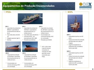 Equipamentos de Produção Encomendados

 FPSOs                                                                                             WHPs




 OSX-1:                          OSX-2:                           OSX-3:
    Capacidade de produção de       Capacidade de produção de        Capacidade de produção
    80Kbpd e capacidade de          100 Kbpd e capacidade de         de 100 Kbpd e capacidade
    armazenamento de 950 mil        armazenamento de 1,3             de armazenamento de 1,3
    barris                          milhão de barris                 milhão de barris
    Taxa média diária US$ 263       Taxa média diária US$ 290 mil    Encomendada com              WHP-1:
    mil                             Contrato de EPCI - LOI           contrato de leasing e EPCI     Capacidade de perfurar até 30
    Chegada esperada: Ago/11        executado pela OSX e SBM         em contratação                 poços
    Waimea                          Planejado para Waimea            Planejado para Waikiki         4 poços horizontais de produção
                                                                                                    pré-perfurados até a data de
                                                                                                    chegada
                                                                                                    Engenharia detalhada em
                                                                        VLCC s (Very Large          andamento (EPC concedida à
                                                                        Crude Oil Carriers)         Techint pela OSX)
                                                                        compradas em
                                                                        novembro de 2010          WHP-2:
 OSX-4:                          OSX-5:                                 pela OSX a serem            Capacidade de perfurar até 30
    Capacidade de produção          Capacidade de produção              convertidos para            poços
    de 100 Kbpd e capacidade        de 100 Kbpd e capacidade            FPSOs                       3 poços horizontais de produção
    de armazenamento de 1,6         de armazenamento de 1,6                                         pré-perfurados até a data de
    milhão de barris                milhão de barris                                                chegada
                                                                                                    Engenharia detalhada em
    Encomendada com                  Encomendada com                                                andamento (EPC concedida à
    contrato de leasing e EPCI       contrato de leasing e EPCI                                     Techint pela OSX)
    em contratação                   em contratação

                                                                                                                                      30
 