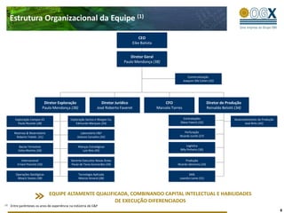 Estrutura Organizacional da Equipe (1)

                                                                                          CEO
                                                                                      Eike Batista


                                                                                      Diretor Geral
                                                                                  Paulo Mendonça (38)


                                                                                                                         Comercialização
                                                                                                                      Joaquim Dib Cohen (32)




                                 Diretor Exploração                   Diretor Jurídico                   CFO                            Diretor de Produção
                                Paulo Mendonça (38)                José Roberto Faveret              Marcelo Torres                     Reinaldo Belotti (34)

         Exploração Campos-ES                 Exploração Santos e Margen Eq.                                        Contratações                        Desenvolvimento da Produção
           Paulo Ricardo (28)                     Edmundo Marques (24)                                            Olavo Foerch (32)                            José Brito (42)


        Reservas & Reservatório                      Laboratório E&P                                                 Perfuração
         Roberto Toledo (31)                       Dolores Carvalho (35)                                         Ricardo Juiniti (27)


           Bacias Terrestres                       Alianças Estratégicas                                                Logística
           Celso Martins (34)                          Luiz Reis (45)                                             Billy Pinheiro (30)


             Internacional                     Gerente Executivo Novas Áreas                                          Produção
          Ernani Posrche (33)                  Paulo de Tarso Guimarães (34)                                    Ricardo Abiramia (24)


         Operações Geológicas                         Tecnologia Aplicada                                              SMS
          Moacir Santos (38)                          Marcos Amaral (28)                                         Leandro Leme (31)




                                   EQUIPE ALTAMENTE QUALIFICADA, COMBINANDO CAPITAL INTELECTUAL E HABILIDADES
                                                           DE EXECUÇÃO DIFERENCIADOS
(1)   Entre parênteses os anos de experiência na indústria de E&P
                                                                                                                                                                                      8
 