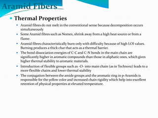 2- Aramids.pptx
