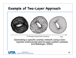 Example of Two-Layer Approach
26
Generating a specific overlay network using a two-
layered unstructured peer-to-peer system (Jelasity
and Babaoglu, 2005).
Converge toward more accuracy
 