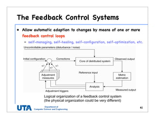 The Feedback Control Systems
• Allow automatic adaption to changes by means of one or more
feedback control loops
– self-managing, self-healing, self-conﬁguration, self-optimization, etc.
41
Logical organization of a feedback control system
(the physical organization could be very different)
 