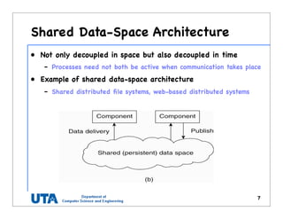 Shared Data-Space Architecture
7
• Not only decoupled in space but also decoupled in time
– Processes need not both be active when communication takes place
• Example of shared data-space architecture
– Shared distributed ﬁle systems, web-based distributed systems
 
