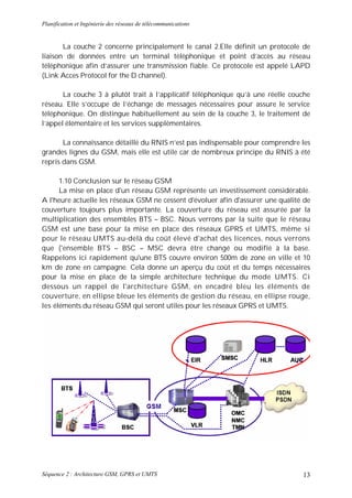 Planification et Ingénierie des réseaux de télécommunications


       La couche 2 concerne principalement le canal 2.Elle définit un protocole de
liaison de données entre un terminal téléphonique et point d’accès au réseau
téléphonique afin d’assurer une transmission fiable. Ce protocole est appelé LAPD
(Link Acces Protocol for the D channel).

       La couche 3 à plutôt trait à l’applicatif téléphonique qu’à une réelle couche
réseau. Elle s’occupe de l’échange de messages nécessaires pour assure le service
téléphonique. On distingue habituellement au sein de la couche 3, le traitement de
l’appel élémentaire et les services supplémentaires.

       La connaissance détaillé du RNIS n’est pas indispensable pour comprendre les
grandes lignes du GSM, mais elle est utile car de nombreux principe du RNIS à été
repris dans GSM.

      1.10 Conclusion sur le réseau GSM
      La mise en place d'un réseau GSM représente un investissement considérable.
A l'heure actuelle les réseaux GSM ne cessent d'évoluer afin d'assurer une qualité de
couverture toujours plus importante. La couverture du réseau est assurée par la
multiplication des ensembles BTS – BSC. Nous verrons par la suite que le réseau
GSM est une base pour la mise en place des réseaux GPRS et UMTS, même si
pour le réseau UMTS au-delà du coût élevé d'achat des licences, nous verrons
que ('ensemble BTS – BSC – MSC devra être changé ou modifié à la base.
Rappelons ici rapidement qu'une BTS couvre environ 500m de zone en ville et 10
km de zone en campagne. Cela donne un aperçu du coût et du temps nécessaires
pour la mise en place de la simple architecture technique du mode UMTS. Ci
dessous un rappel de l'architecture GSM, en encadré bleu les éléments de
couverture, en ellipse bleue les éléments de gestion du réseau, en ellipse rouge,
les éléments du réseau GSM qui seront utiles pour les réseaux GPRS et UMTS.




Séquence 2 : Architecture GSM, GPRS et UMTS                                       13
 