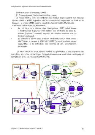 Planification et Ingénierie des réseaux de télécommunications


       3 Infrastructure d'un réseau UMTS
       3.1 Présentation de l'infrastructure d'un réseau
       Le réseau UMTS vient se combiner aux réseaux déjà existants. Les réseaux
 existant GSM et GPRS apportent des fonctionnalistes respectives de Voix et de
 Données ; le réseau UMTS apporte ensuite les fonctionnalités Multimédia.
 II est important de noter deux éléments :
•         Le coût élevé de la mise en place d'un système UMTS (achat licence
          + modification majeures sinon totales des éléments de base du
          réseau (station / antenne) repartis de manière massive sur un
          territoire national).
•         La difficulté à définir avec précision l'architecture d'un futur réseau
          UMTS dans la mesure le 3GPP et I'UMTS Forum travaillent encore
          aujourd'hui à la définition des normes et des spécifications
          techniques.

     La mise en place d'un réseau UMTS va permettre à un opérateur de
compléter son offre existante par l'apport de nouveaux services en mode paquet
complétant ainsi les réseaux GSM et GPRS.




Séquence 2 : Architecture GSM, GPRS et UMTS                                   21
 