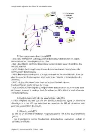 Planification et Ingénierie des réseaux de télécommunications




       1.2 Les équipements d'un réseau GSM
- BTS : Base Transceiver Station (Station de base) assure la réception les appels
entrant et sortant des équipements mobiles.
- BSC : Base Station Controller (Contrôleur station de base) assure le contrôle des
stations de bases.
- MSC : Mobile Switching Centre (Centre de commutation de mobile) assure la
commutation dans le réseau
- HLR : Home Location Register (Enregistrement de localisation normale). Base de
données assurant le stockage des informations sur l'identité et la localisation des
abonnées.
- AUC : Authentification Center (centre d’authentification). Assure
l’authentification des terminaux du réseau
- VLR Visitor Location Register (Enregistrement de localisation pour visiteur). Base
de données assurant le stockage des informations sur l'identité et la localisation des
visiteurs du réseau.

        1.3 Architecture matérielle du sous système radio BSS
Le BSS comprend les BTS qui sont des émetteurs-récepteurs ayant un minimum
d'intelligence et les BSC qui contrôlent un ensemble de BTS et permettent une
première concentration des circuits.

      1.3.1 Fonctions de la BTS
La BTS est un ensemble d'émetteurs-récepteurs appelés TRX. Elle a pour fonction la
gestion :
- des transmissions radios (modulation, démodulation, égalisation, codage et
correcteur d'erreurs).


Séquence 2 : Architecture GSM, GPRS et UMTS                                          3
 