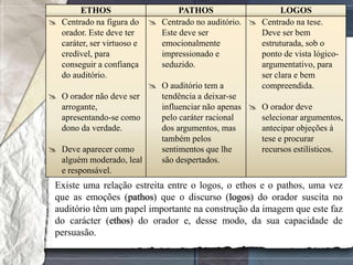 ETHOS                    PATHOS                    LOGOS
     YOUR TOPIC GOES HERE
 Centrado na figura do  Centrado no auditório.  Centrado na tese.
  orador. Este deve ter     Este deve ser            Deve ser bem
  caráter, ser virtuoso e   emocionalmente           estruturada, sob o
    • Your
  credível, paraSubtopic Goes Here e
                            impressionado            ponto de vista lógico-
  conseguir a confiança     seduzido.                argumentativo, para
  do auditório.                                      ser clara e bem
                           O auditório tem a        compreendida.
 O orador não deve ser     tendência a deixar-se
  arrogante,                influenciar não apenas  O orador deve
  apresentando-se como      pelo caráter racional    selecionar argumentos,
  dono da verdade.          dos argumentos, mas      antecipar objeções à
                            também pelos             tese e procurar
 Deve aparecer como        sentimentos que lhe      recursos estilísticos.
  alguém moderado, leal     são despertados.
  e responsável.
 Existe uma relação estreita entre o logos, o ethos e o pathos, uma vez
 que as emoções (pathos) que o discurso (logos) do orador suscita no
 auditório têm um papel importante na construção da imagem que este faz
 do carácter (ethos) do orador e, desse modo, da sua capacidade de
 persuasão.
 