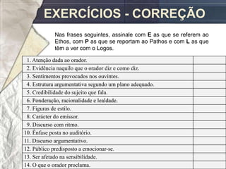 EXERCÍCIOS - CORREÇÃO
            Nas frases seguintes, assinale com E as que se referem ao
            Ethos, com P as que se reportam ao Pathos e com L as que
            têm a ver com o Logos.

 1. Atenção dada ao orador.
 2. Evidência naquilo que o orador diz e como diz.
 3. Sentimentos provocados nos ouvintes.
 4. Estrutura argumentativa segundo um plano adequado.
 5. Credibilidade do sujeito que fala.
 6. Ponderação, racionalidade e lealdade.
 7. Figuras de estilo.
 8. Carácter do emissor.
 9. Discurso com ritmo.
10. Ênfase posta no auditório.
11. Discurso argumentativo.
12. Público predisposto a emocionar-se.
13. Ser afetado na sensibilidade.
14. O que o orador proclama.
 