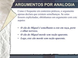 ARGUMENTOS POR ANALOGIA
Como é frequente em contextos práticos, o argumento
apenas declara que existem semelhanças. Se estas
fossem explicitadas, obtínhamos um argumento com este
aspeto:

• O cão do Miguel é semelhante a este em raça, porte
  e olhar nervoso.
• O cão do Miguel morde sem razão aparente.
• Logo, este cão morde sem razão aparente.
 