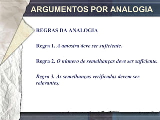 ARGUMENTOS POR ANALOGIA

REGRAS DA ANALOGIA

Regra 1. A amostra deve ser suficiente.

Regra 2. O número de semelhanças deve ser suficiente.

Regra 3. As semelhanças verificadas devem ser
relevantes.
 