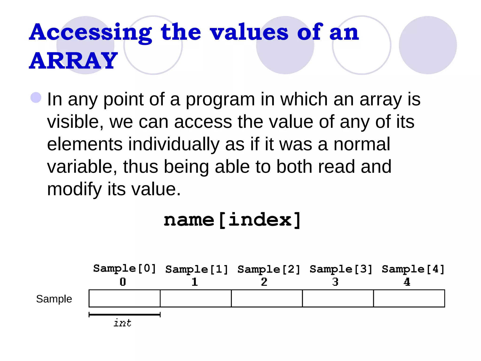 Accessing the values of an ARRAY In any point of a program in which an array is visible, we can access the value of any of its elements individually as if it was a normal variable, thus being able to both read and modify its value.  name[index]  Sample[3] Sample[0] Sample[2] Sample[1] Sample[4] Sample 