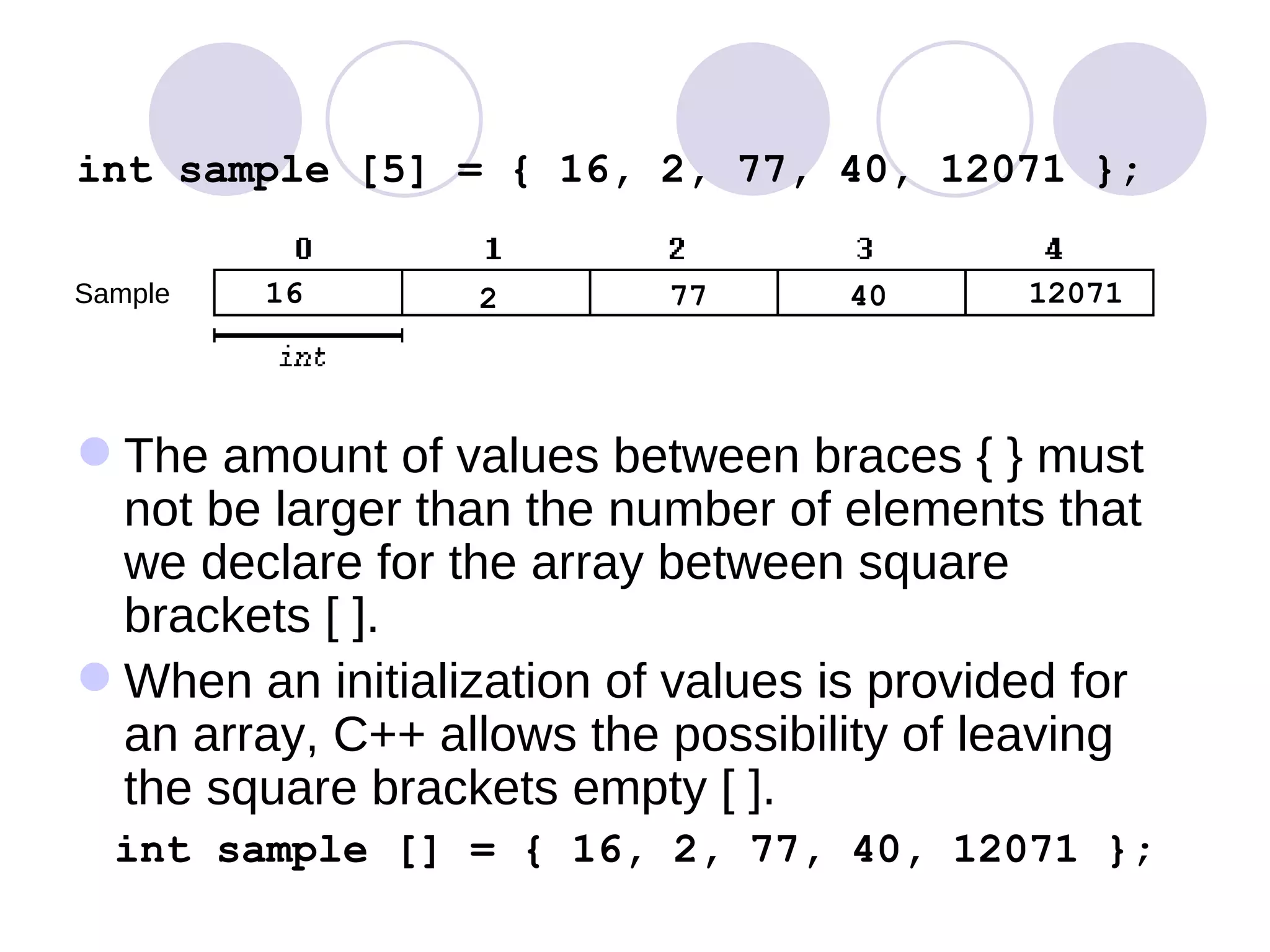 int sample [5] = { 16, 2, 77, 40, 12071 };   The amount of values between braces { } must not be larger than the number of elements that we declare for the array between square brackets [ ].  When an initialization of values is provided for an array, C++ allows the possibility of leaving the square brackets empty [ ].  int sample [] = { 16, 2, 77, 40, 12071 }; 16 40 77 2 12071 Sample 